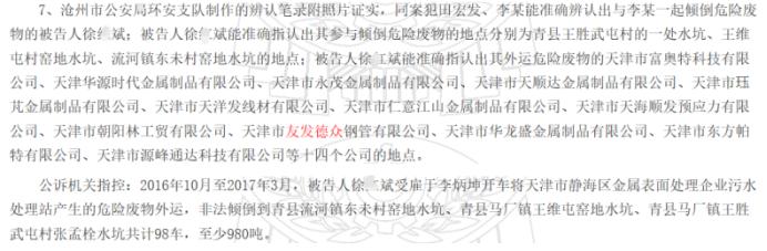 友发集团上市黑幕,友发招股说明书