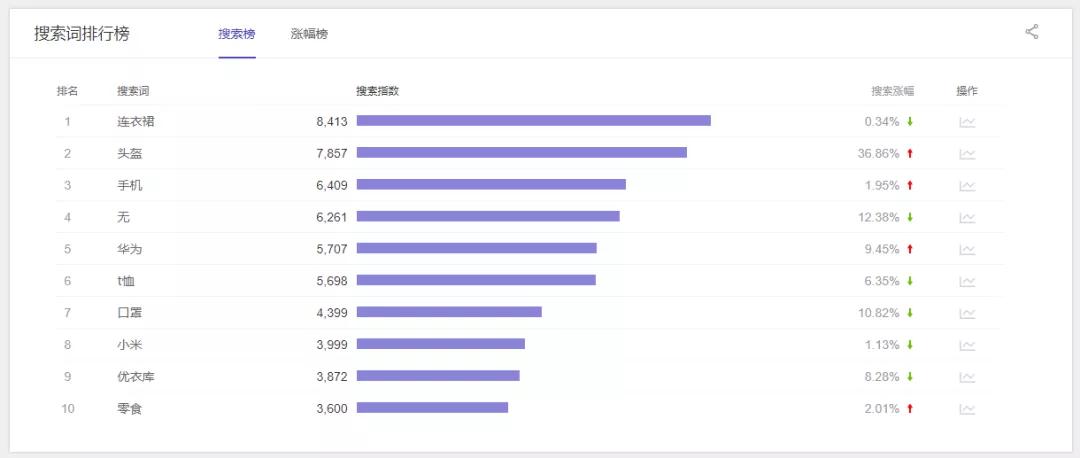 闲鱼该如何选品,闲鱼怎么选品最有效