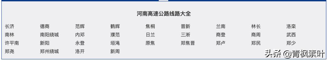 全国高速路有多少公里,全国高速公路总里程