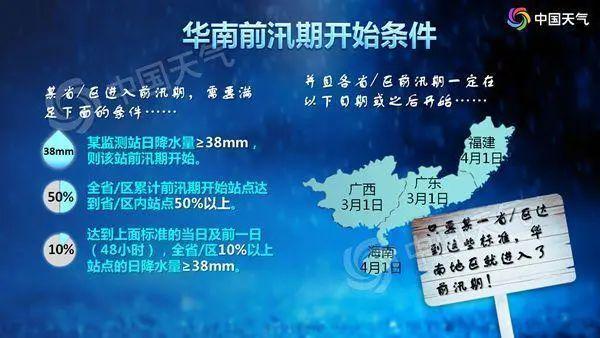 2020高考时政热点-华南前汛期和粮食安全问题