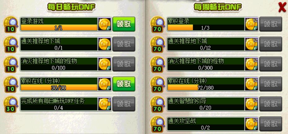 DNF3.19前瞻：永久12*器武**｜海量引导石｜红字书｜天空升级券*3免费送