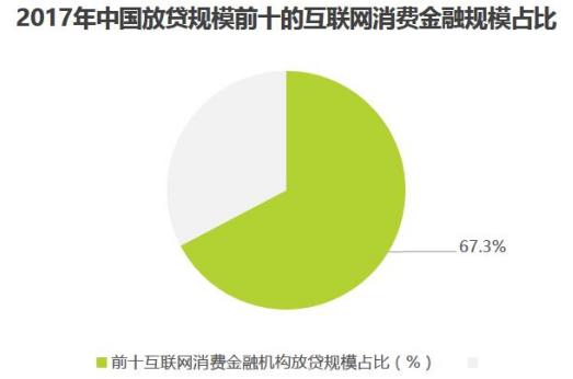 为什么现在的软件都可以借钱,为什么现在借款app越来越多