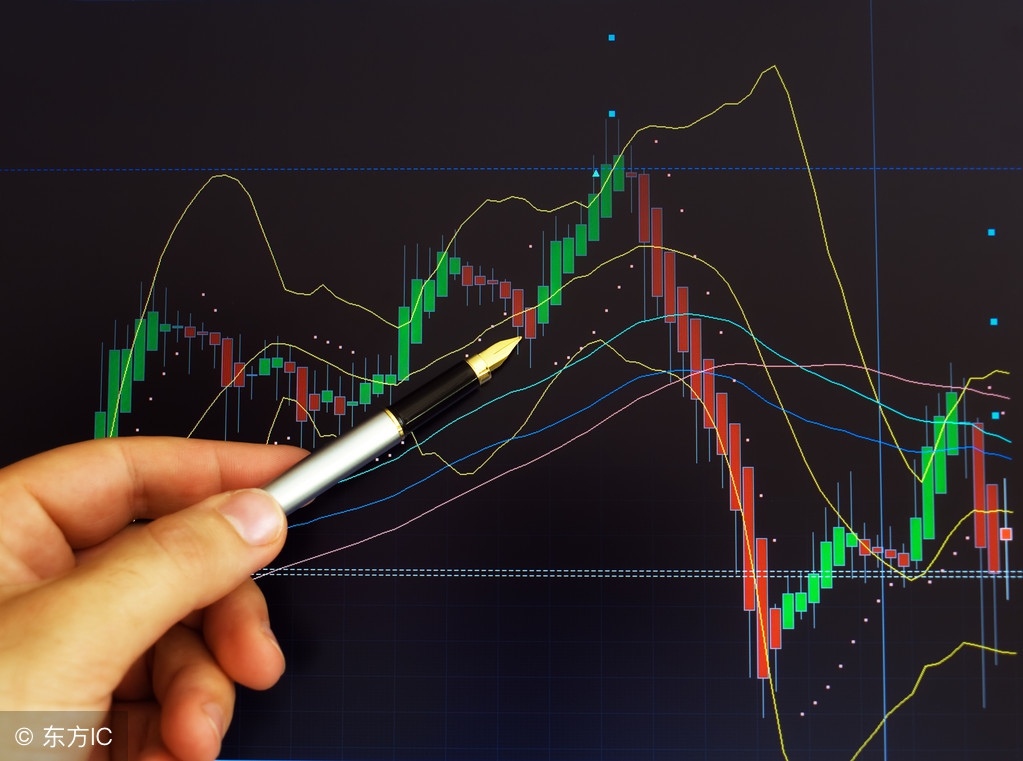 期货的优点在哪里,期货企业账户优点