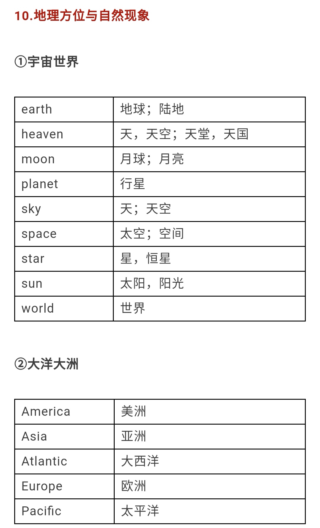 中考英语单词1600个学习视频,28天高效记住中考1600个单词