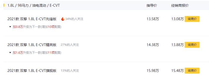 油耗4.1L/100km，车身结实还难开坏，遮风挡雨又实用，解读卡罗拉