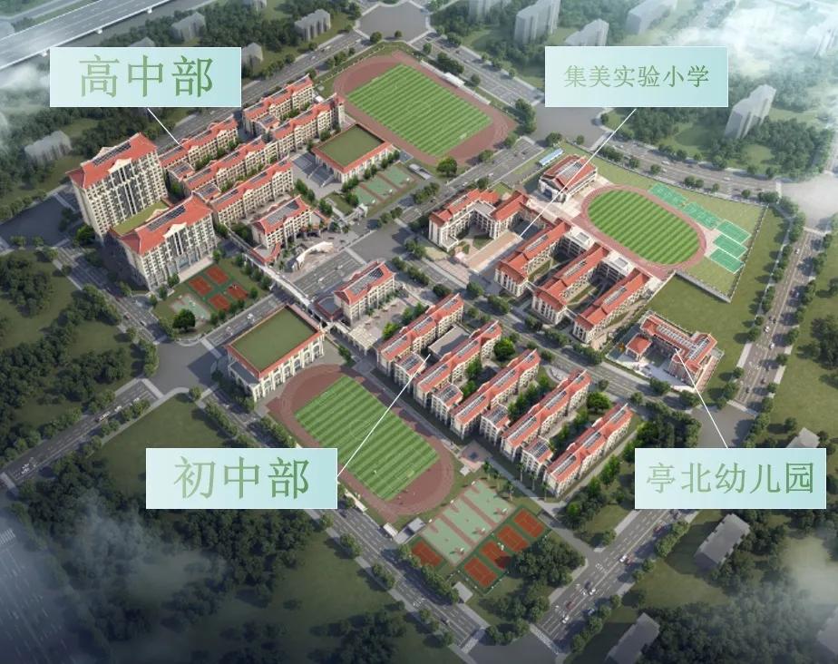 厦门小学生学区房会怎么样,岛外好学区房