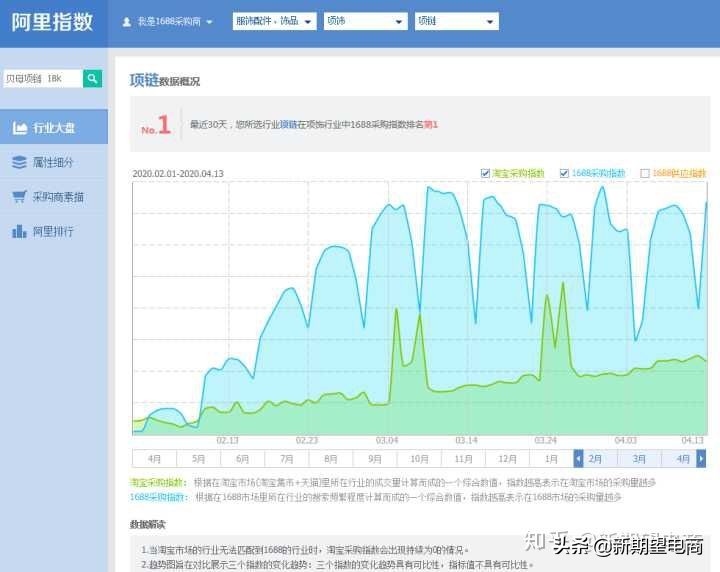 现在电商激烈还能摆地摊吗,电商现在还能做吗