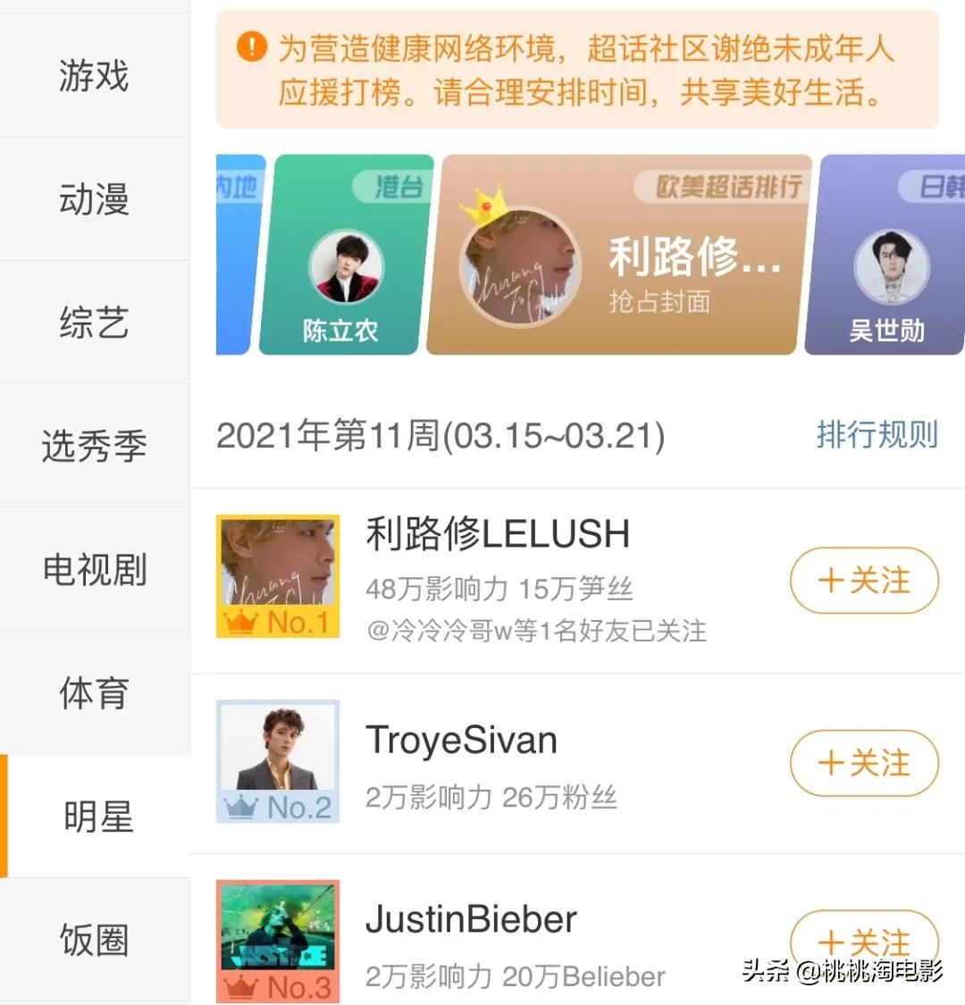 你绝想不到,《创造营2021》居然火了他