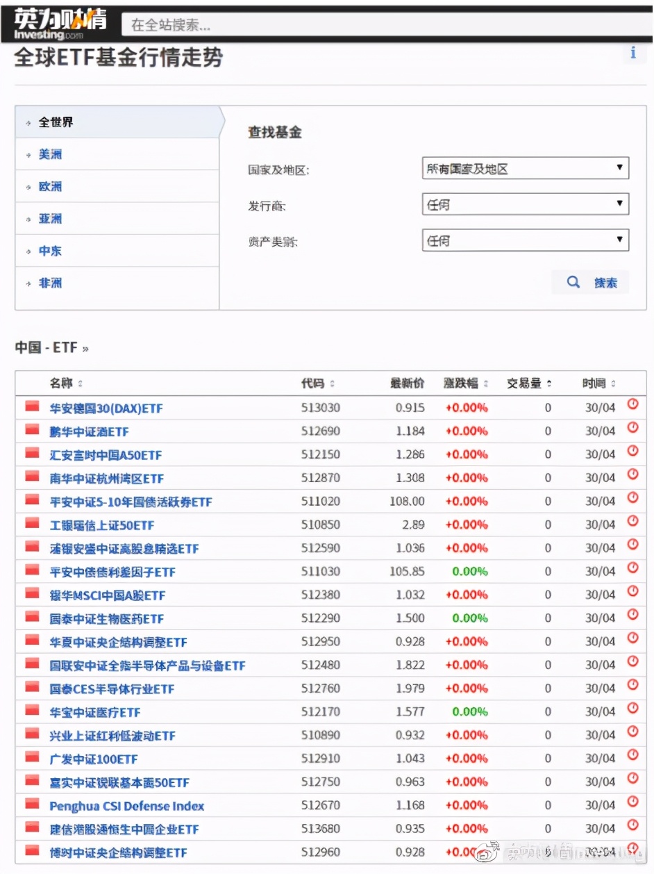 动画科普什么是基金,大学生基金知识科普