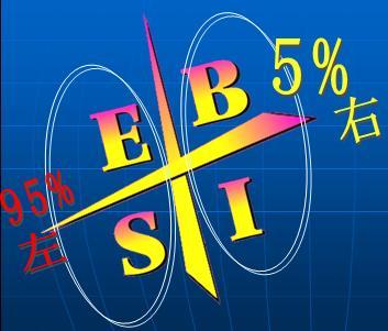 个人发展方向及未来规划,个人发展规划与意愿