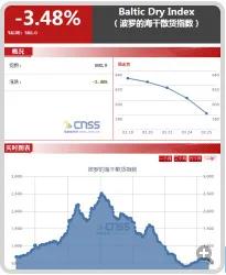股市早八点最新消息,股市早8点精准分析