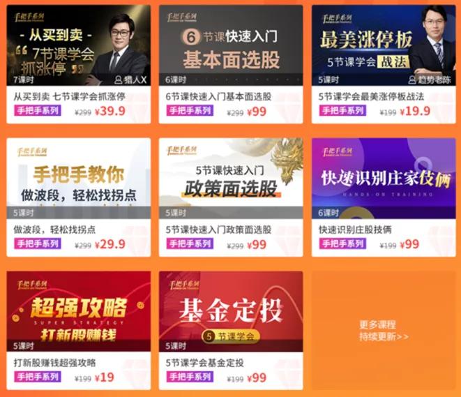 「官宣」金融界股市学院2周年VIP礼券大派发