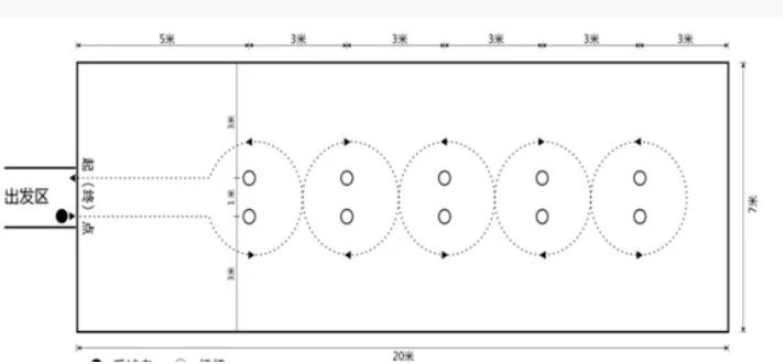 天津中考体育项目及标准2022,天津体育中考外地回津评分标准