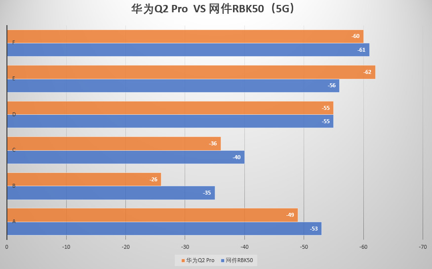 tp-link子母路由器和华硕,华硕子母路由器优缺点
