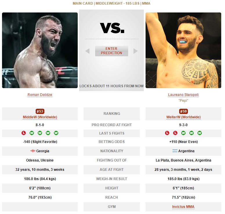 UFC格斗之夜189赛前硬核前瞻分析（主赛部分）