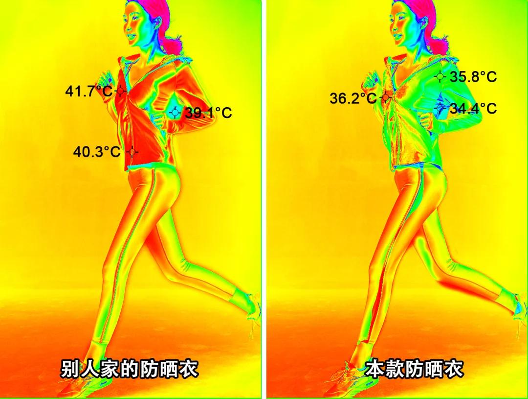 防晒衣超级宽松,韩国透气防晒衣