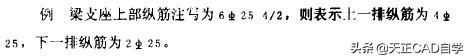 怎么看懂一层梁平法施工图,如何看拉梁平法施工图