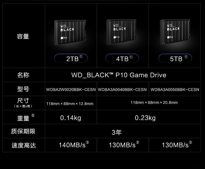 西部数据wdblackp10是垂直盘吗,西部数据wdblackp10游戏测试