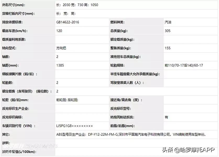 工信部新款汽车,工信部新车公示