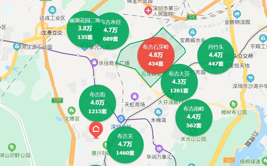 深圳哪个区的房子最好卖,深圳哪些房子要卖掉