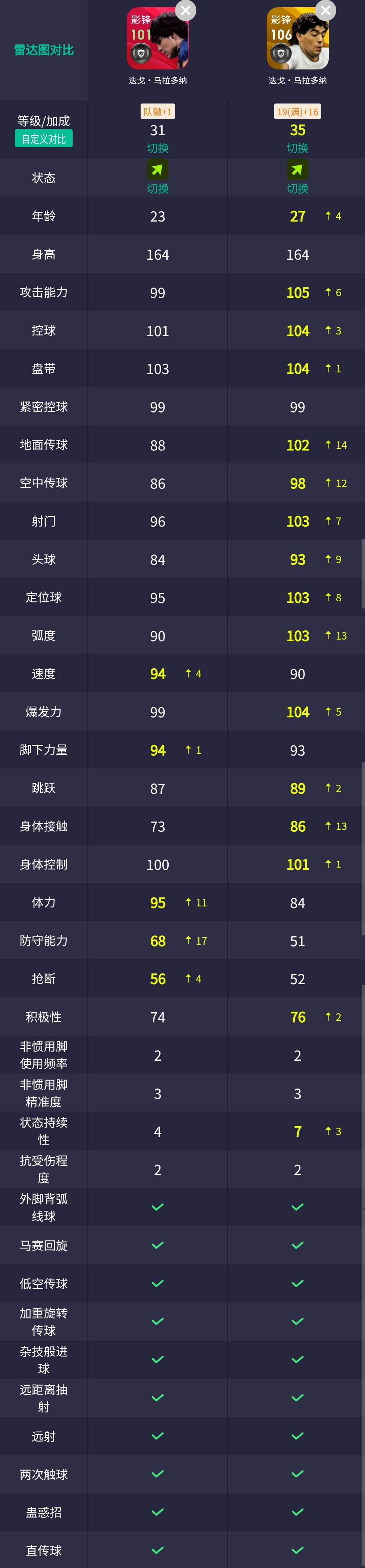 时刻卡卡包测评,时刻卡恩全方位测评