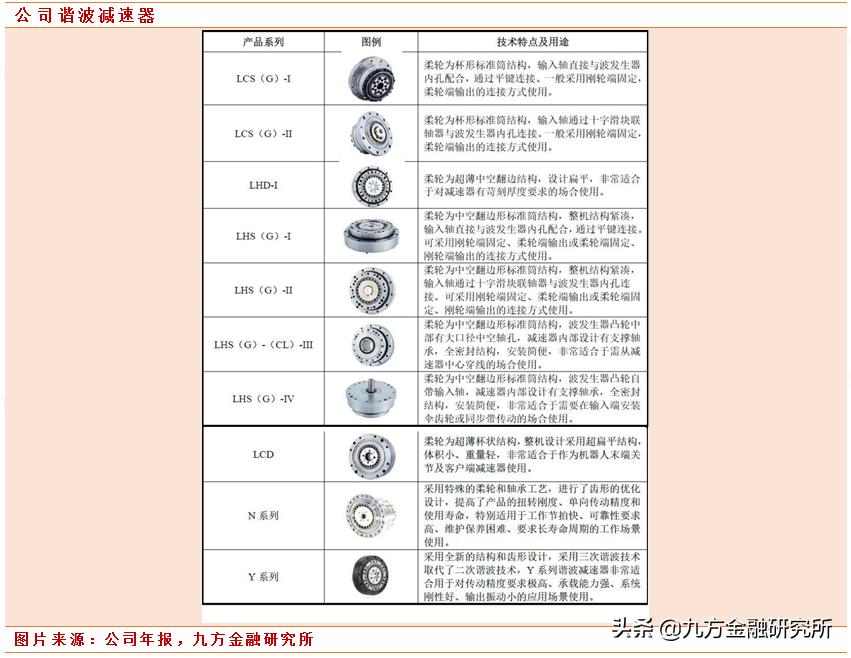 专精特新小巨人高端制造概念股,专精特新小巨人是什么