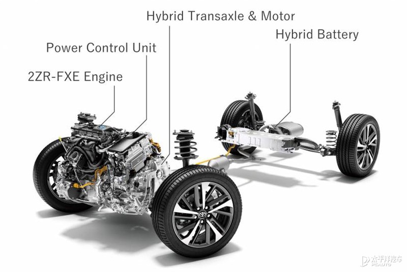 丰田新款suv车型锋兰达价格,丰田新款suv锋兰达多少钱