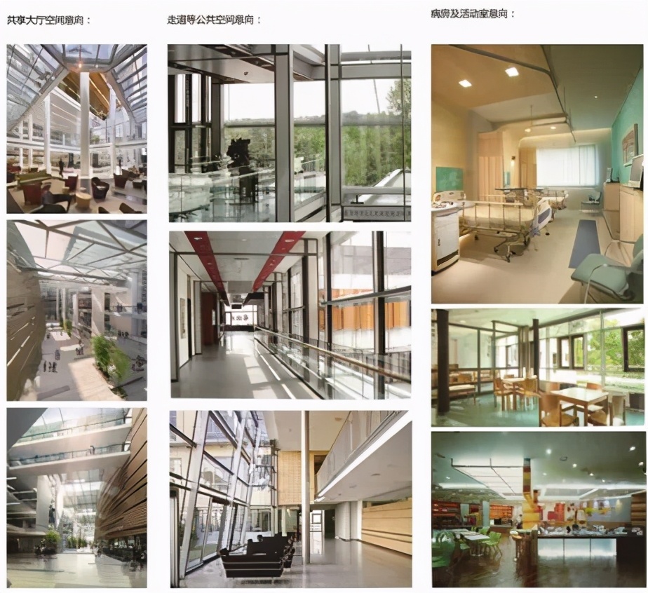 佛山市医院设计团队,山东医院设计效果