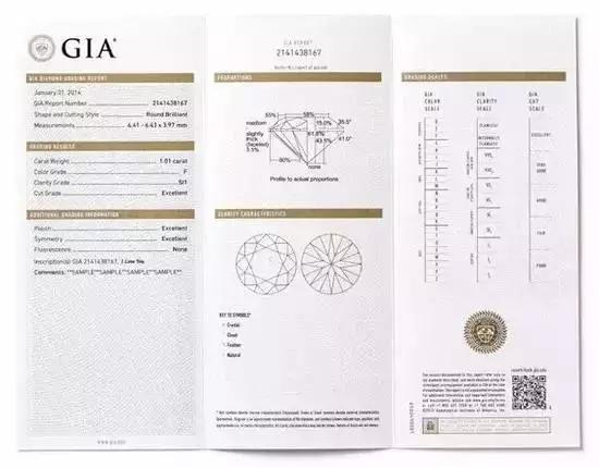 选钻戒必备基础知识,买钻戒应具备哪些技巧