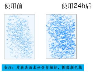 解锁CHKGENE修复因子,蝩光带来皮肤修护新方式