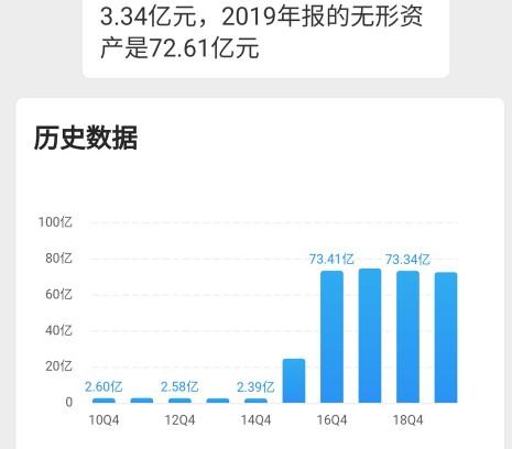 锦江酒店最新估值,锦江酒店多元化发展战略