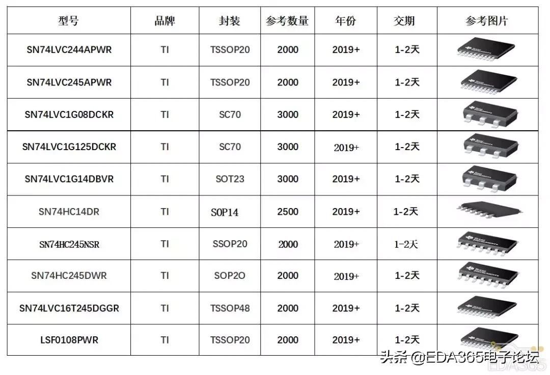 初级网络布线设计方案,网络布线项目设计