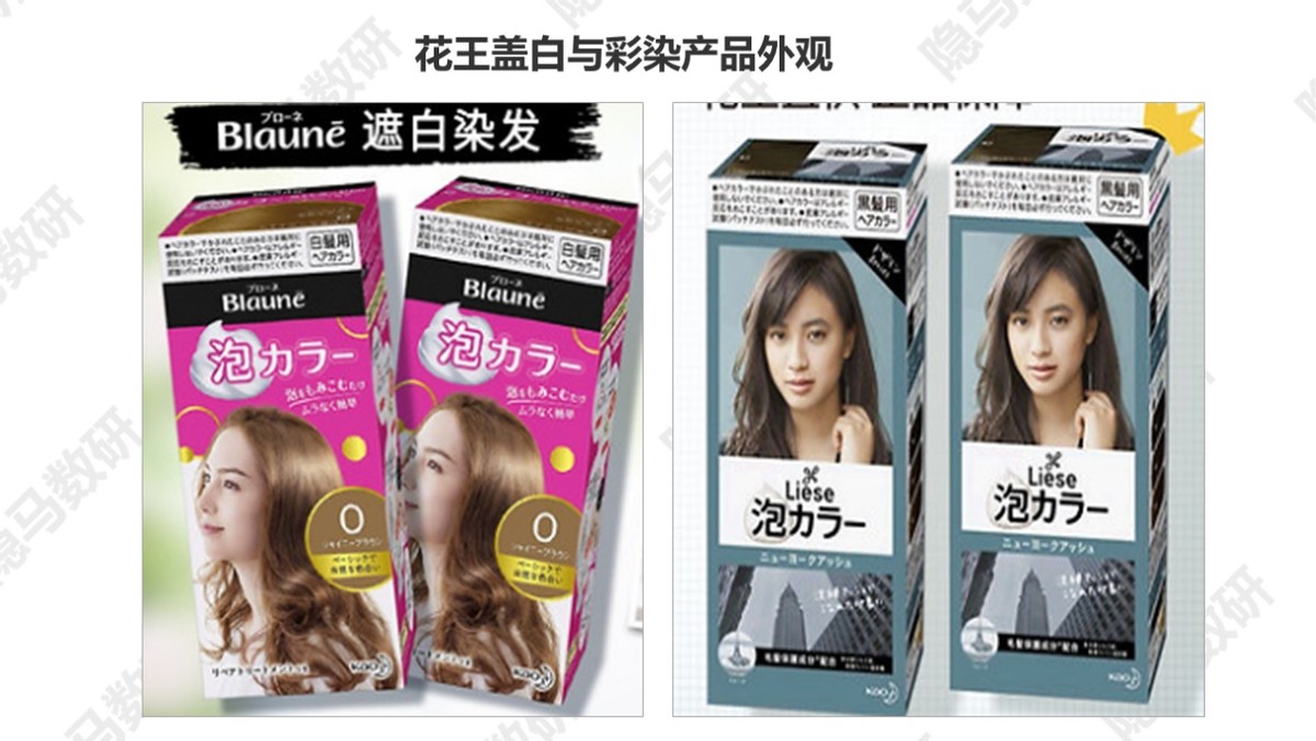 上海丽人丽妆化妆品有什么产品,丽人丽妆的自有品牌