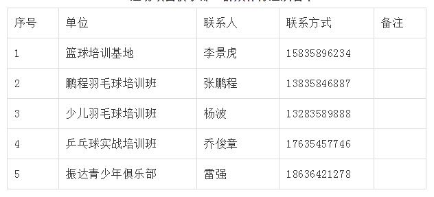 吕梁游泳馆什么时候能开放,吕梁新建体育馆