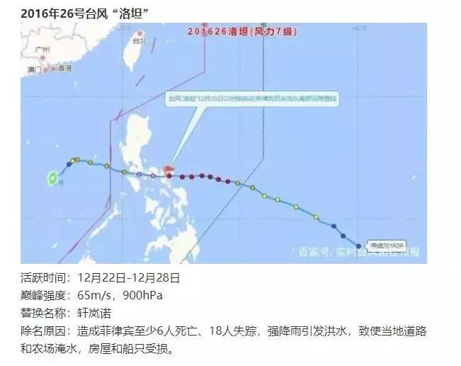 超535万人受灾，台风利奇马恐被除名！盘点近年被除名台风