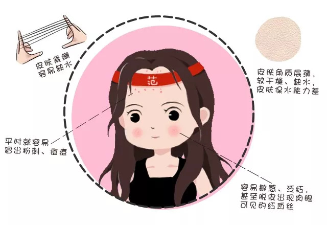 干敏感肌用油皮护肤品可以吗,适合油皮敏感肌的护肤品套装学生