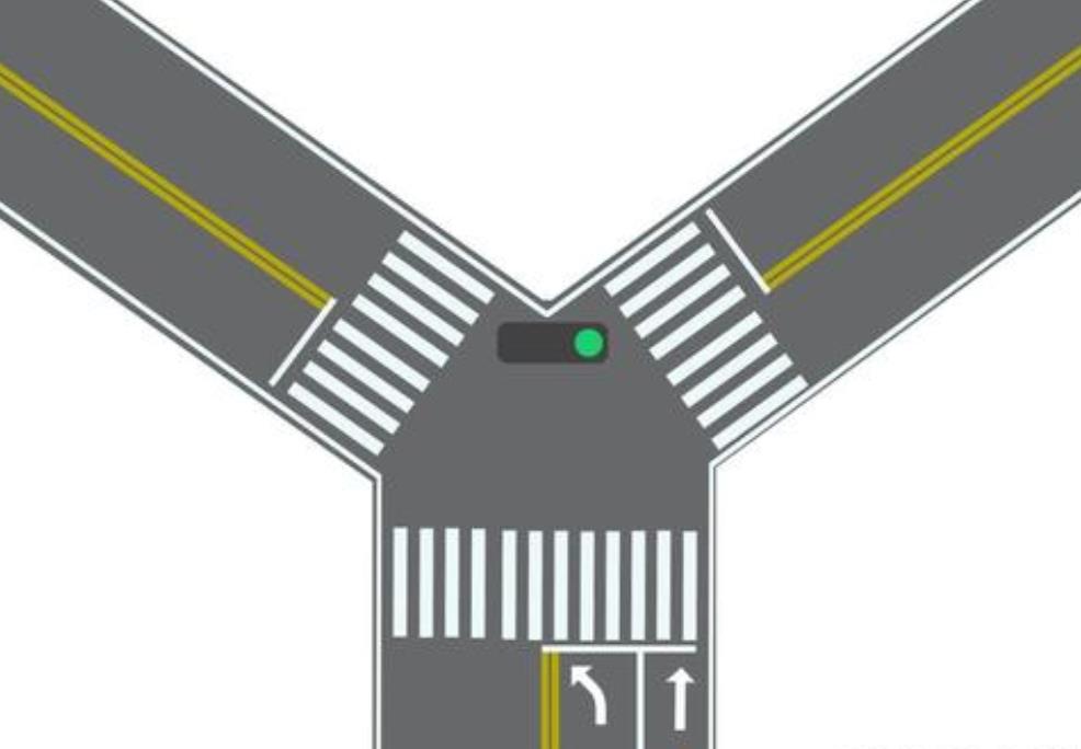 不同路口,不同的红绿灯如何看