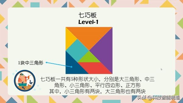 磁性七巧板锻炼孩子什么能力,七巧板儿童专注力训练