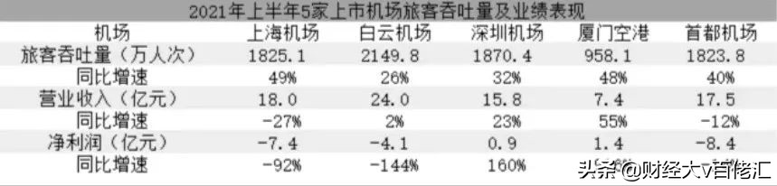 不止数字：过去24小时特别解读（2021.09.08）