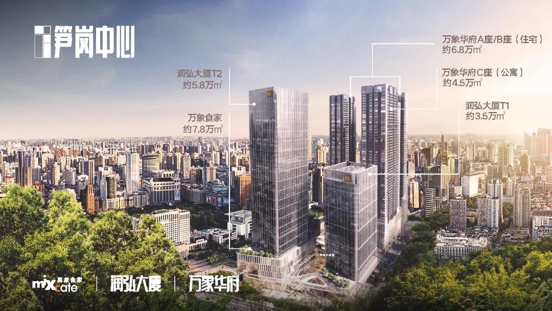 布局各大中心区,13盘待发的华润甩出了王炸