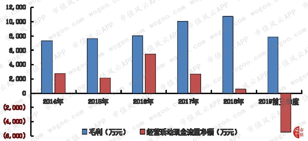 韩寒的飞驰人生用的什么车,飞驰人生韩寒给出的奉献