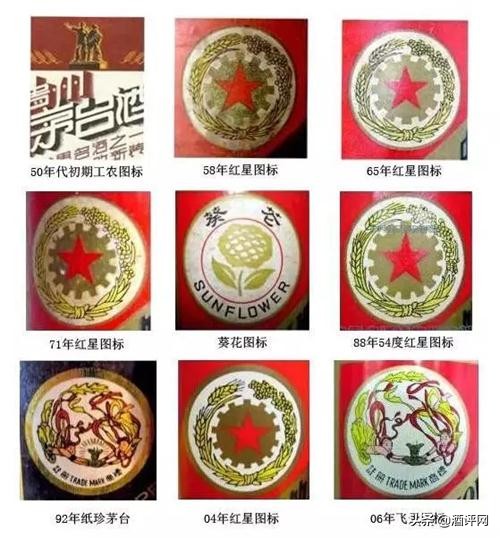 中国七大名酒大全,七十年中国十大名酒白酒