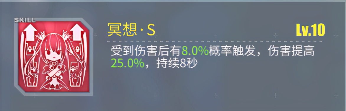 碧蓝航线攻击顺序,碧蓝航线十大技能