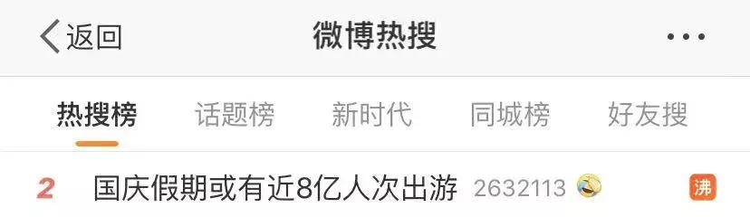 用Python偷偷告诉你国庆8亿人都去哪儿浪？