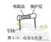 电阻的认识和检测,电阻一般是多少的