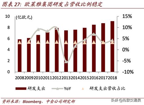 谁才是真正的口罩龙头,谁才是真正的ai龙头