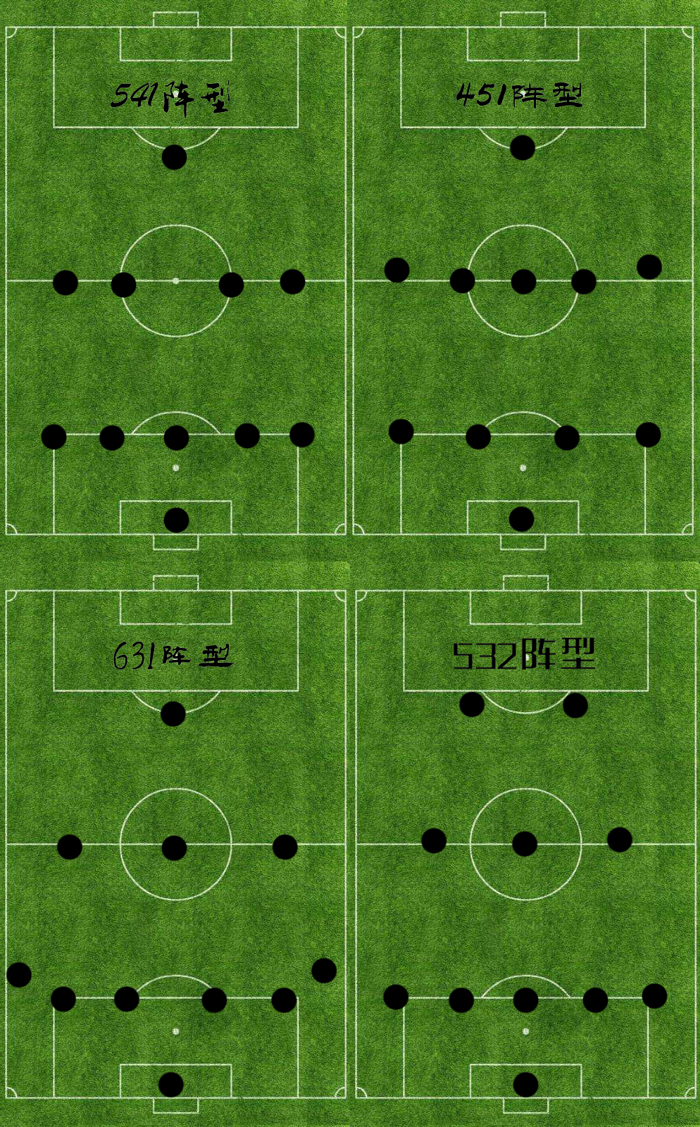 现代足球最强阵型排名,足球基本阵型与基本战术