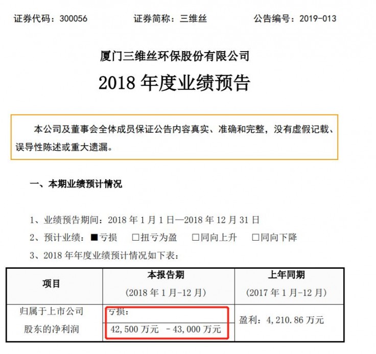 中创系上位两年三维丝乱象丛生，央企请来的董秘当心成背锅侠