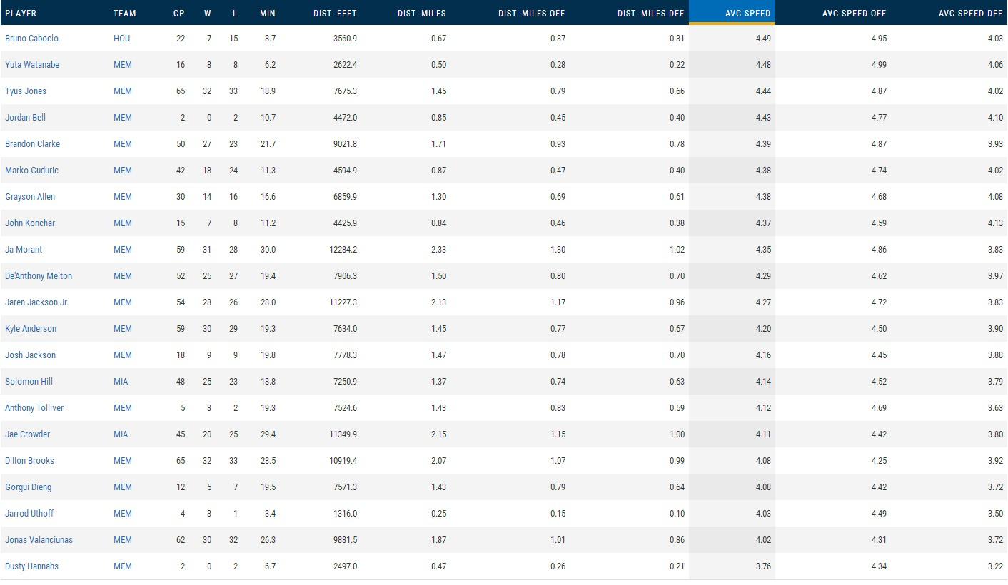 约什杰克逊最新消息,约什杰克逊重新找回自我