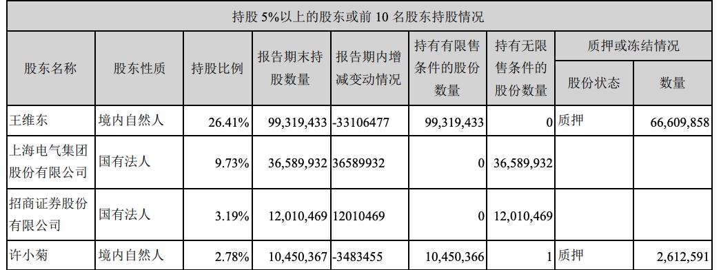 深圳董事长被拘留事件,深圳某公司人员被抓现在怎么样